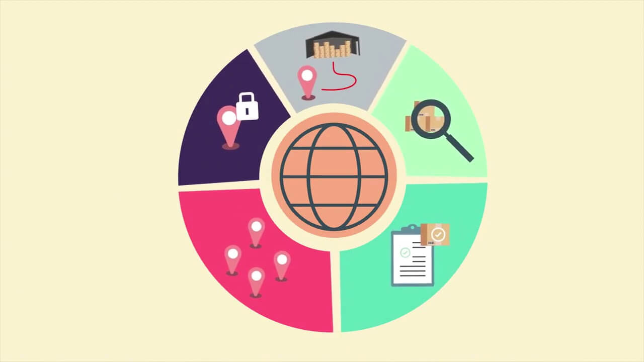Why Should Your Wholesale Distribution Business Adopt NetSuite ERP? Why Should Your Wholesale Distribution Business Adopt NetSuite ERP?