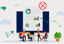 Tableau BI development