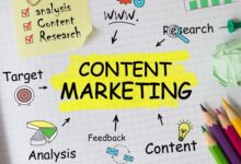 Build a Content Marketing Plan