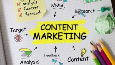 Build a Content Marketing Plan