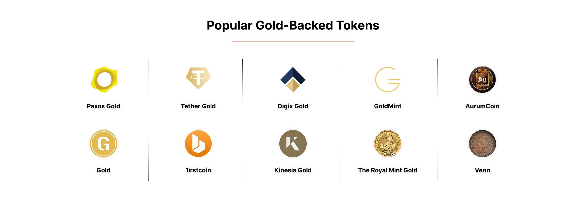 Gold-Backed Tokens