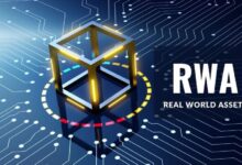RWA Tokenization