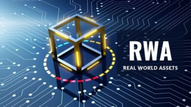RWA Tokenization