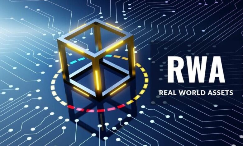 RWA Tokenization