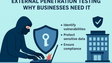 External Penetration Testing