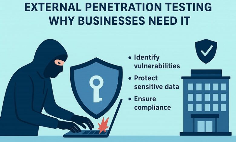 External Penetration Testing