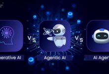 Generative to Agentic AI