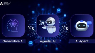 Generative to Agentic AI