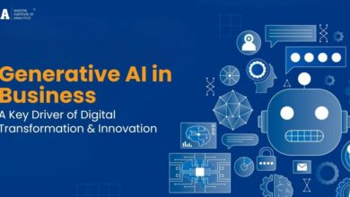 Generative AI for Businesses