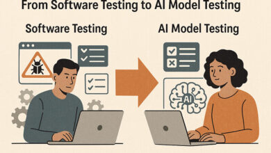 From Software Testing to AI Model Testing