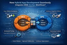 Hybrid App Development Seamlessly Integrates With DevOps Workflows