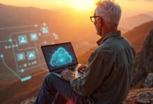 Salesforce Integration with Revenue Cloud