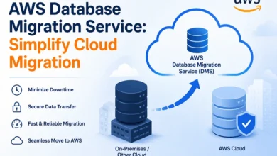 AWS Database Migration Service Simplify Cloud Migration