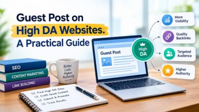 Guest Posting on High DA Websites